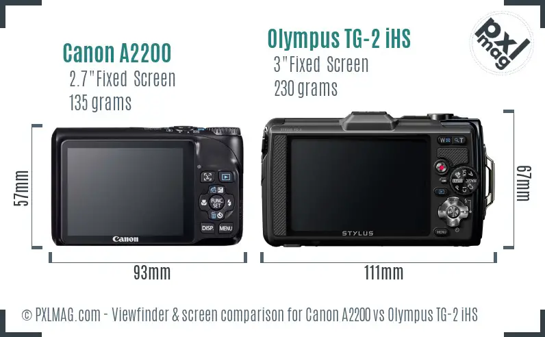 Canon A2200 vs Olympus TG-2 iHS Screen and Viewfinder comparison