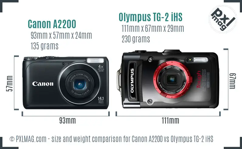 Canon A2200 vs Olympus TG-2 iHS size comparison