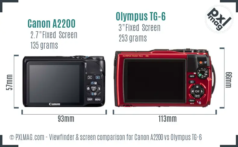 Canon A2200 vs Olympus TG-6 Screen and Viewfinder comparison