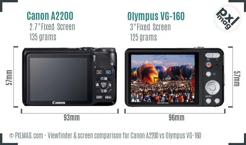 Canon A2200 vs Olympus VG-160 Screen and Viewfinder comparison