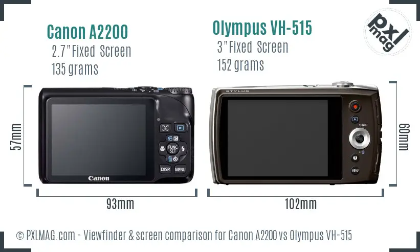 Canon A2200 vs Olympus VH-515 Screen and Viewfinder comparison