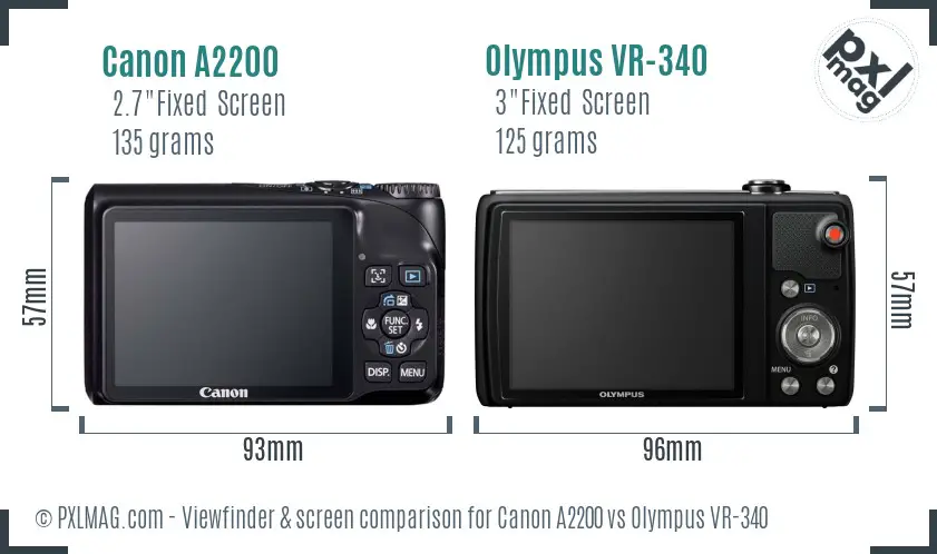 Canon A2200 vs Olympus VR-340 Screen and Viewfinder comparison
