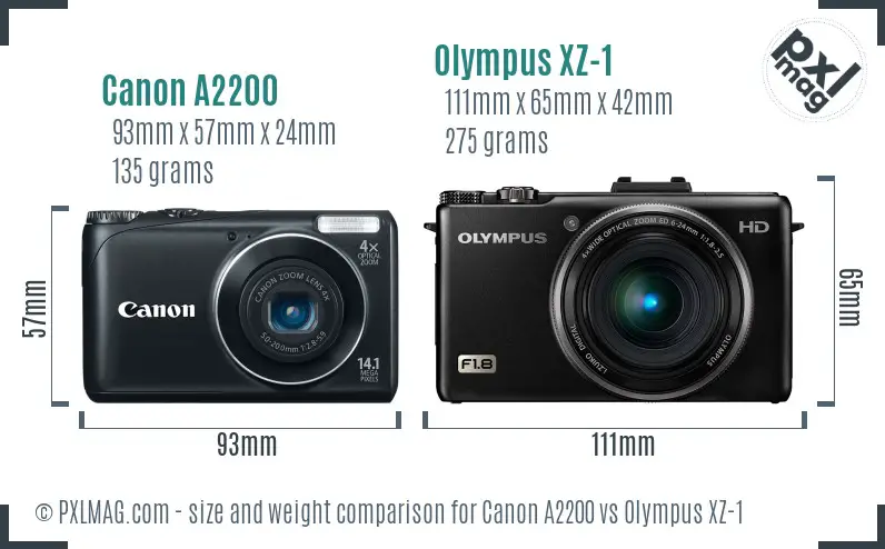 Canon A2200 vs Olympus XZ-1 size comparison