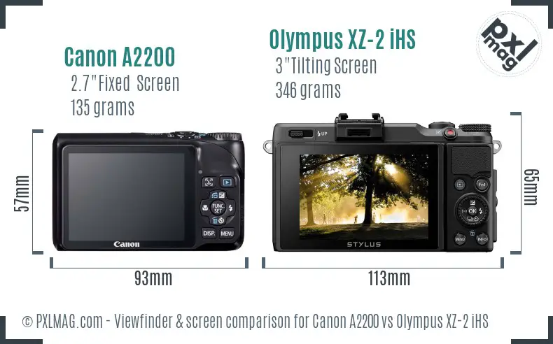 Canon A2200 vs Olympus XZ-2 iHS Screen and Viewfinder comparison