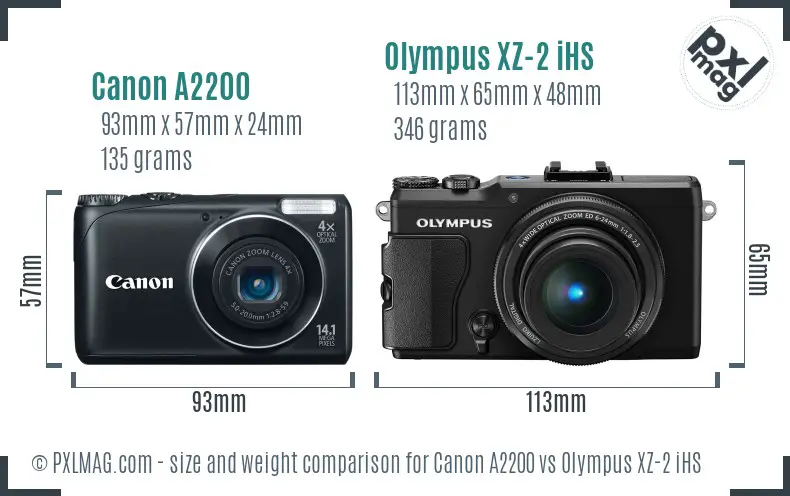 Canon A2200 vs Olympus XZ-2 iHS size comparison