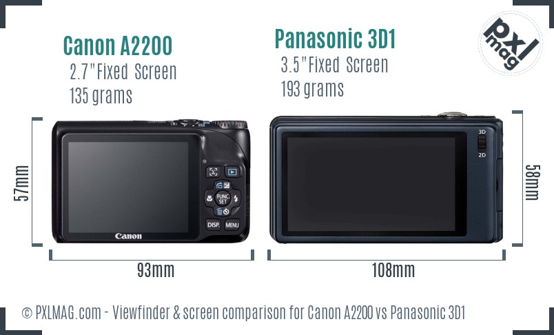 Canon A2200 vs Panasonic 3D1 Screen and Viewfinder comparison