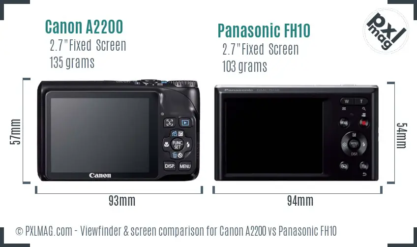 Canon A2200 vs Panasonic FH10 Screen and Viewfinder comparison