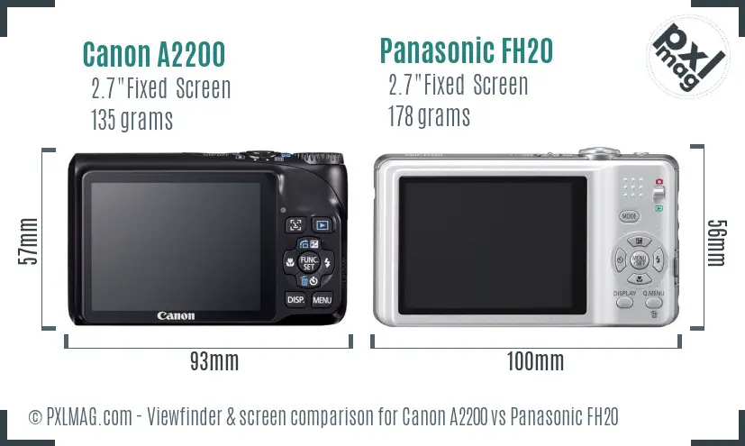 Canon A2200 vs Panasonic FH20 Screen and Viewfinder comparison