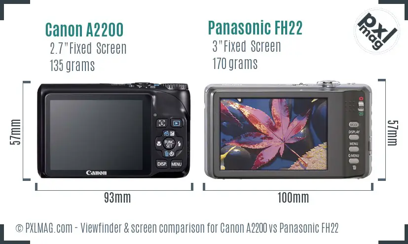 Canon A2200 vs Panasonic FH22 Screen and Viewfinder comparison