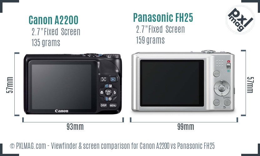 Canon A2200 vs Panasonic FH25 Screen and Viewfinder comparison