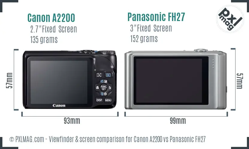 Canon A2200 vs Panasonic FH27 Screen and Viewfinder comparison