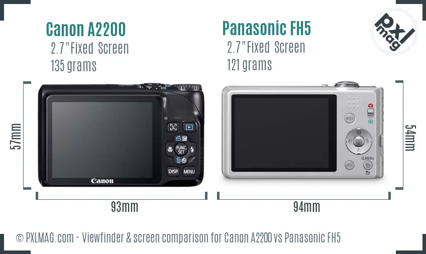 Canon A2200 vs Panasonic FH5 Screen and Viewfinder comparison