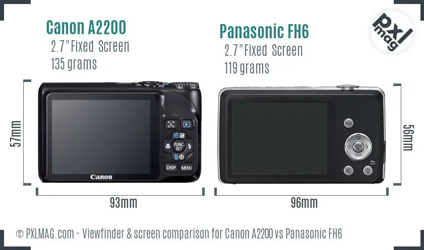 Canon A2200 vs Panasonic FH6 Screen and Viewfinder comparison
