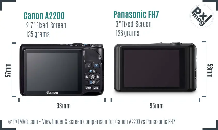 Canon A2200 vs Panasonic FH7 Screen and Viewfinder comparison Canon A2200 vs Panasonic FH7 Screen and Viewfinder comparison