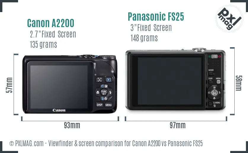 Canon A2200 vs Panasonic FS25 Screen and Viewfinder comparison