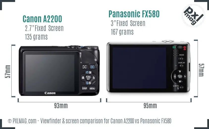 Canon A2200 vs Panasonic FX580 Screen and Viewfinder comparison