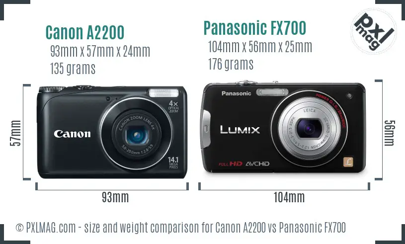 Physical size and ergonomics comparison