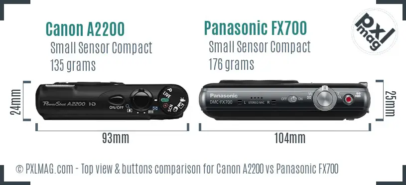 Top view design and control layout comparison