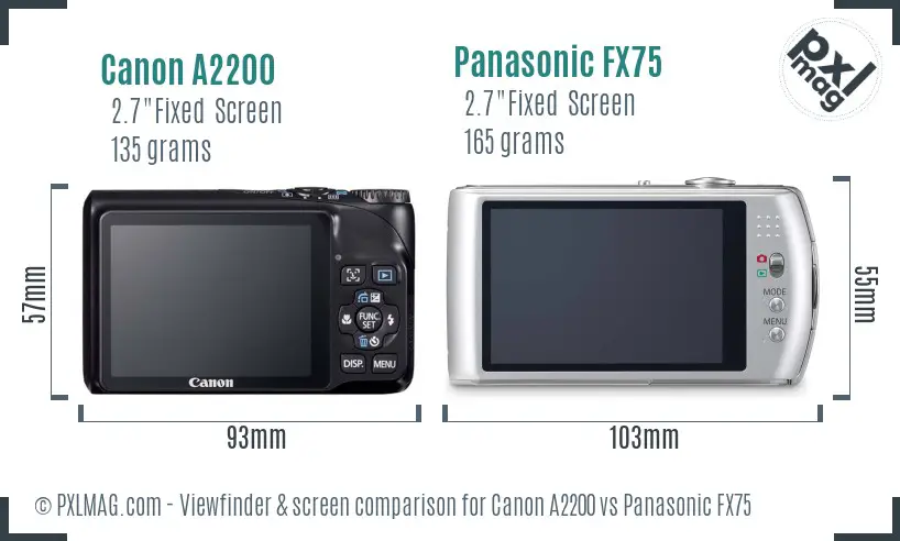 Canon A2200 vs Panasonic FX75 Screen and Viewfinder comparison