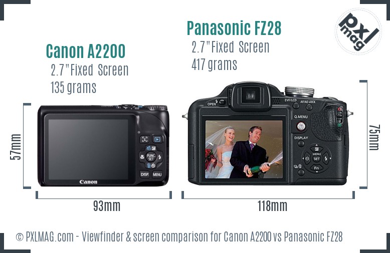 Canon A2200 vs Panasonic FZ28 Screen and Viewfinder comparison