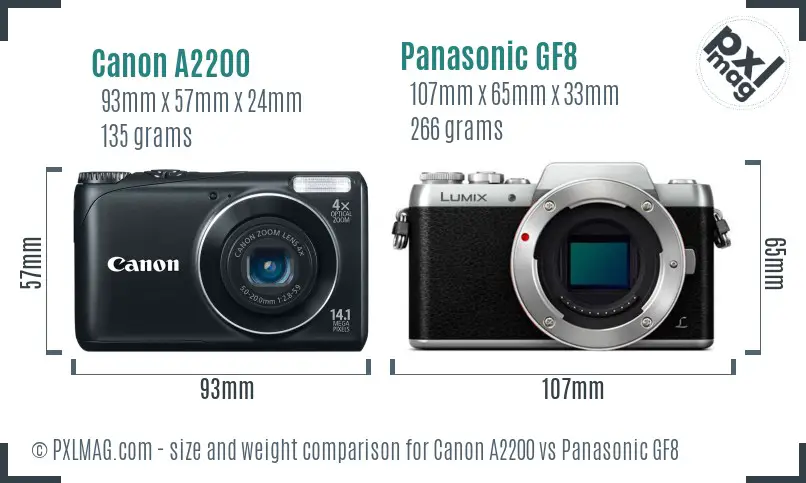 Canon A2200 vs Panasonic GF8 size comparison