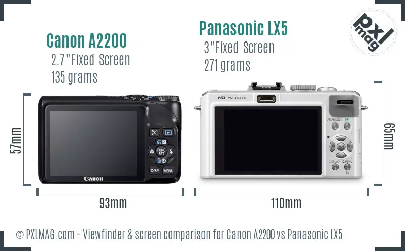 Canon A2200 vs Panasonic LX5 Screen and Viewfinder comparison