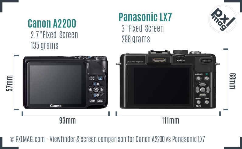 Canon A2200 vs Panasonic LX7 Screen and Viewfinder comparison
