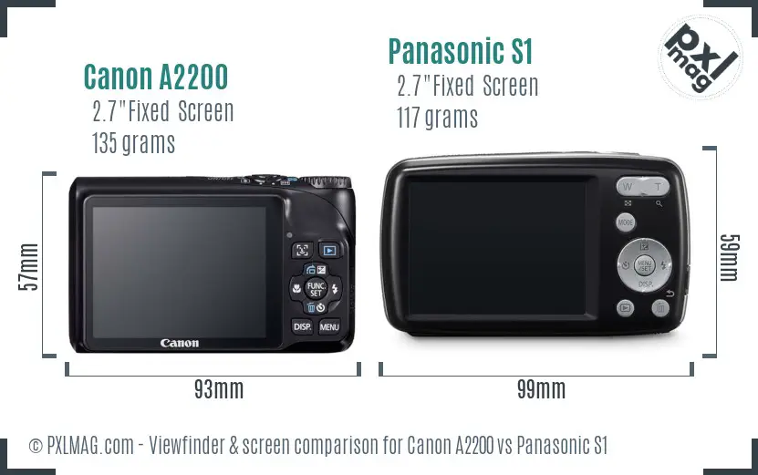 Canon A2200 vs Panasonic S1 Screen and Viewfinder comparison