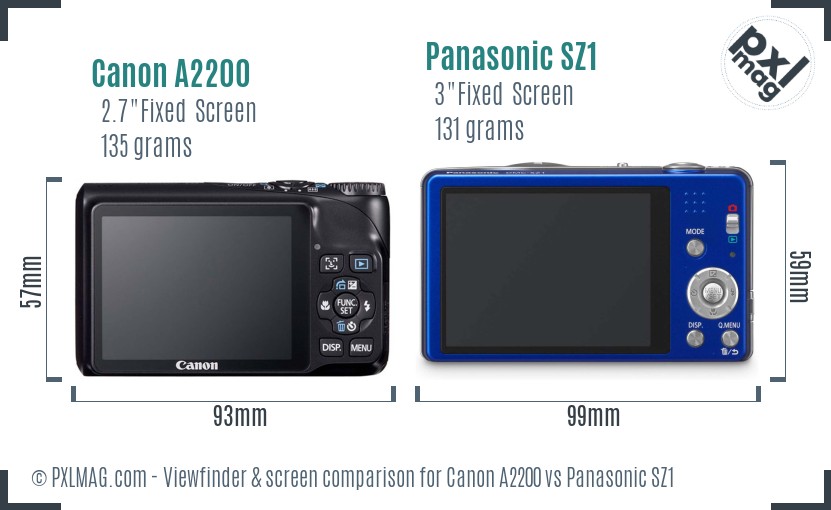 Canon A2200 vs Panasonic SZ1 Screen and Viewfinder comparison