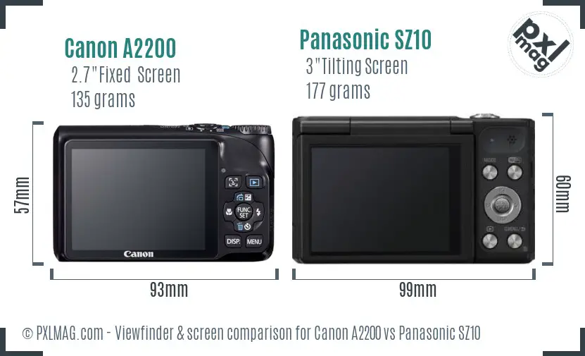 Canon A2200 vs Panasonic SZ10 Screen and Viewfinder comparison