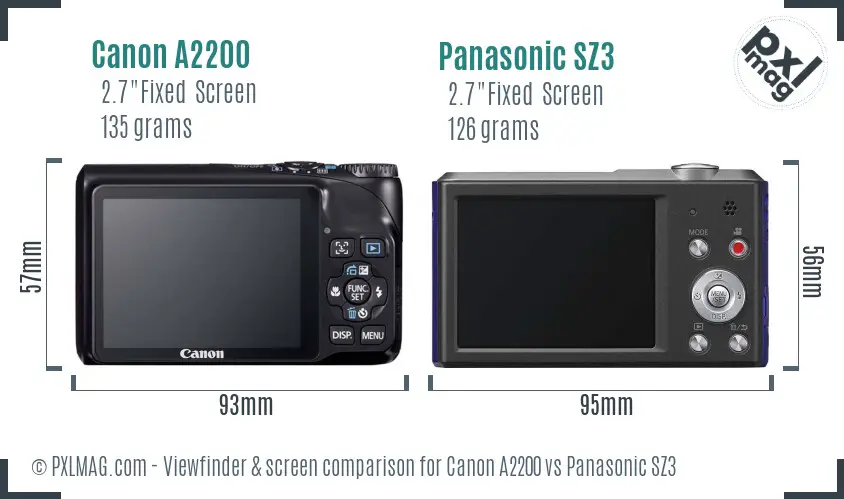 Canon A2200 vs Panasonic SZ3 Screen and Viewfinder comparison Canon A2200 vs Panasonic SZ3 Screen and Viewfinder comparison