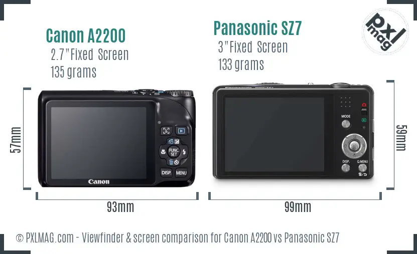 Canon A2200 vs Panasonic SZ7 Screen and Viewfinder comparison