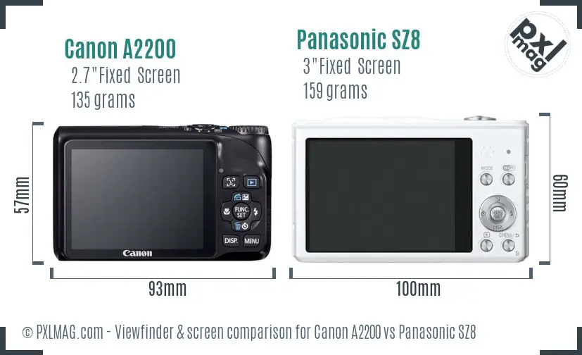 Canon A2200 vs Panasonic SZ8 Screen and Viewfinder comparison