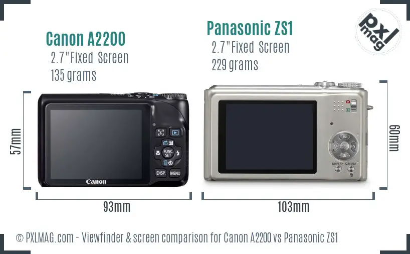 Canon A2200 vs Panasonic ZS1 Screen and Viewfinder comparison