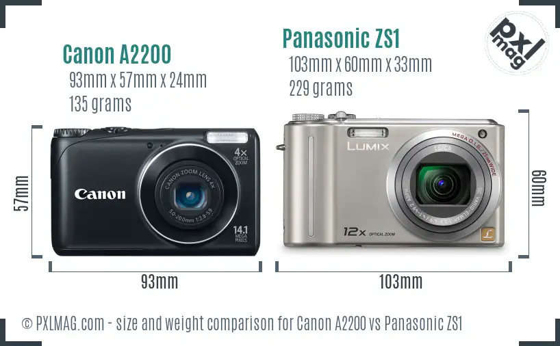 Canon A2200 vs Panasonic ZS1 size comparison