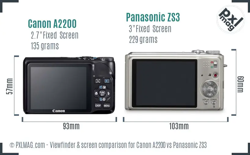 LCD screen and interface comparison