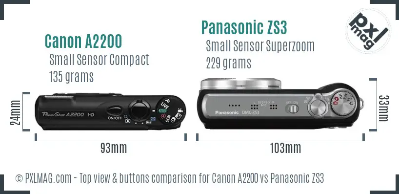Top view design and control layout comparison