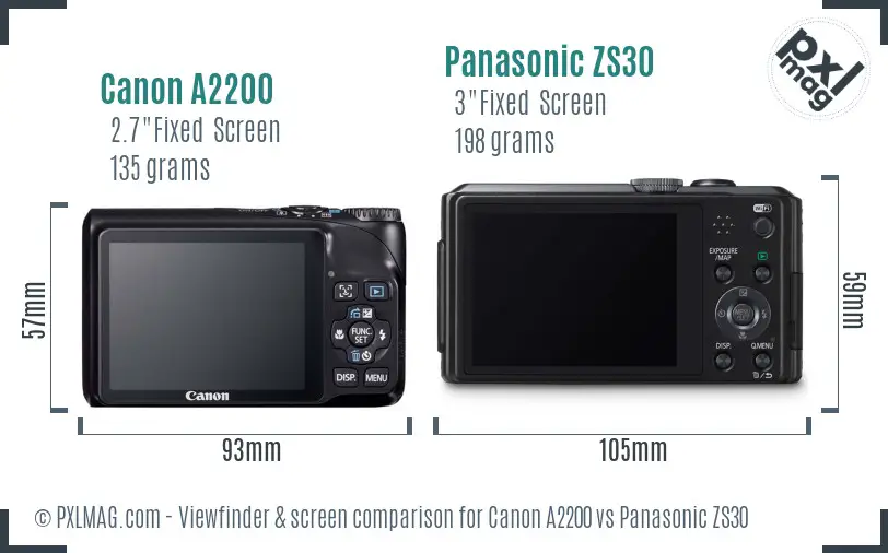 Canon A2200 vs Panasonic ZS30 Screen and Viewfinder comparison