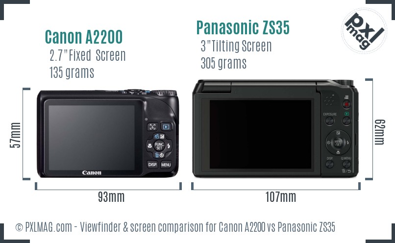 Canon A2200 vs Panasonic ZS35 Screen and Viewfinder comparison