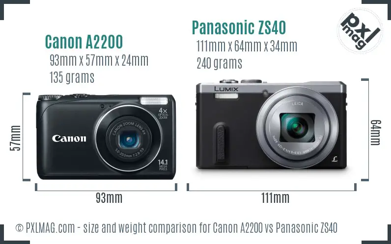 Canon A2200 vs Panasonic ZS40 size comparison