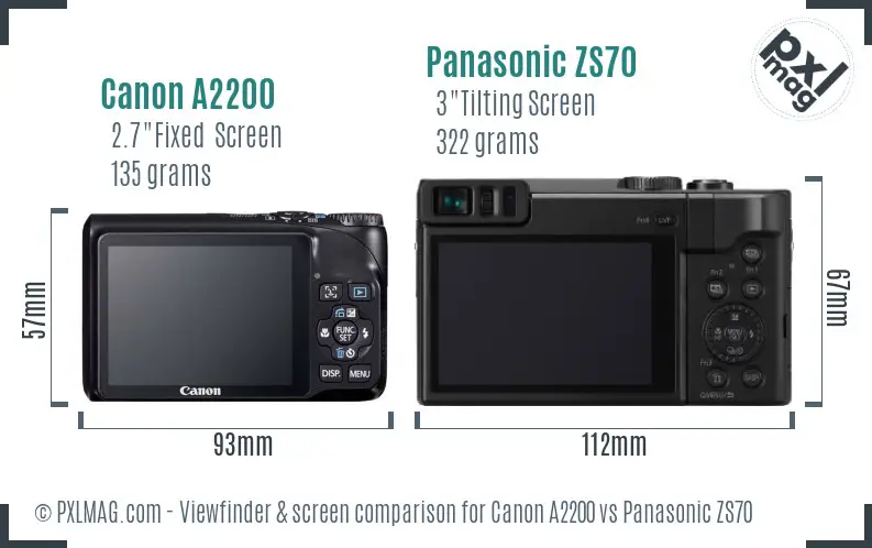 Canon A2200 vs Panasonic ZS70 Screen and Viewfinder comparison