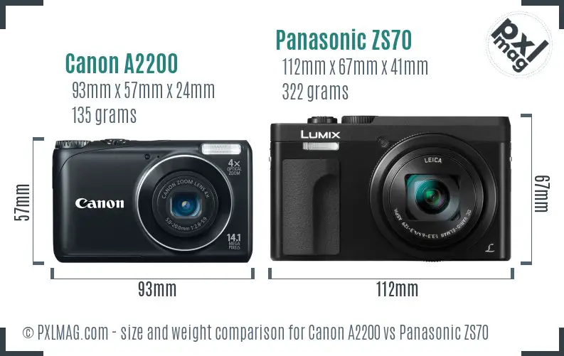 Canon A2200 vs Panasonic ZS70 size comparison