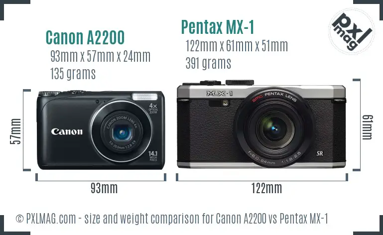 Canon A2200 vs Pentax MX-1 size comparison