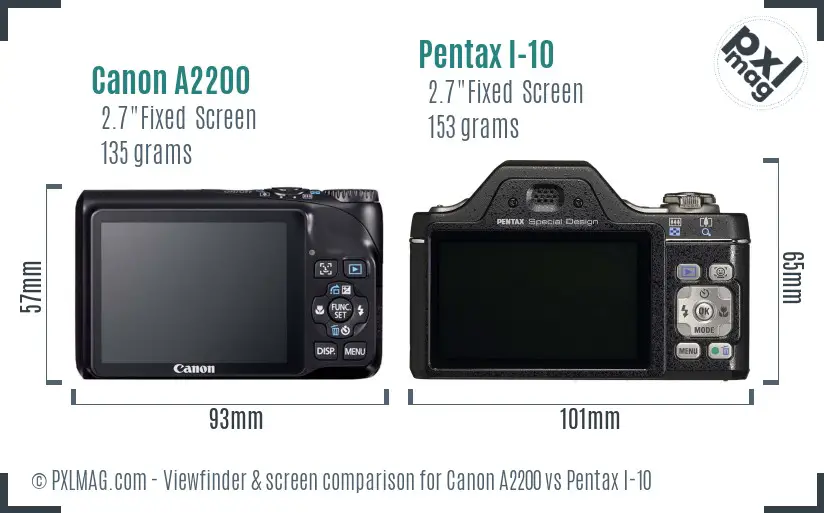 Canon A2200 vs Pentax I-10 Screen and Viewfinder comparison
