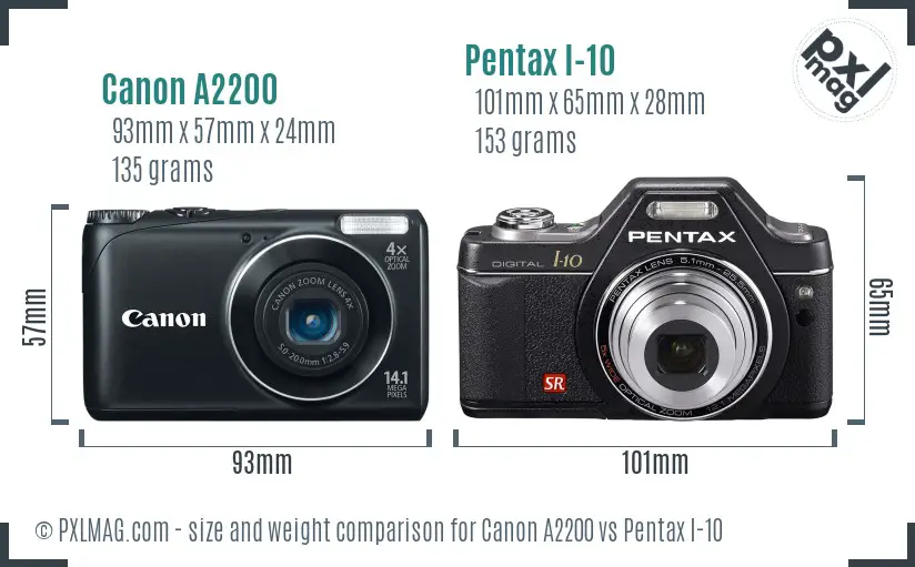 Canon A2200 vs Pentax I-10 size comparison