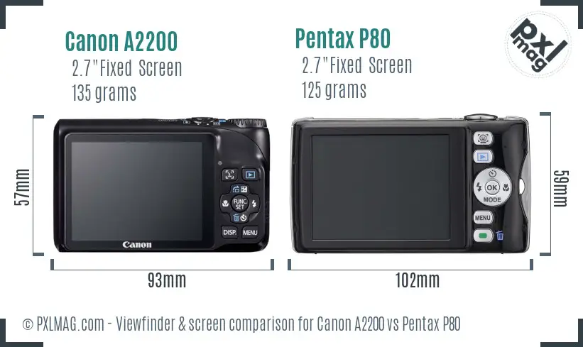 Canon A2200 vs Pentax P80 Screen and Viewfinder comparison