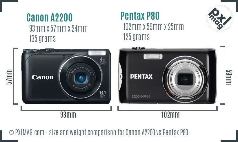 Canon A2200 vs Pentax P80 size comparison