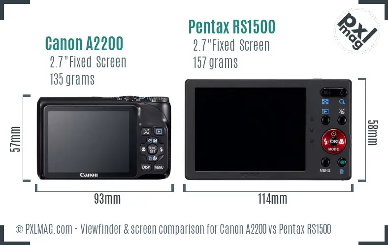 Canon A2200 vs Pentax RS1500 Screen and Viewfinder comparison