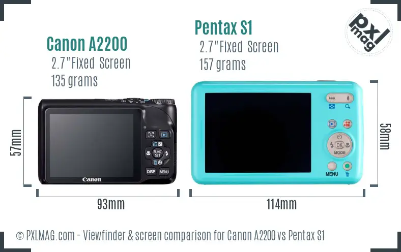 Canon A2200 vs Pentax S1 Screen and Viewfinder comparison