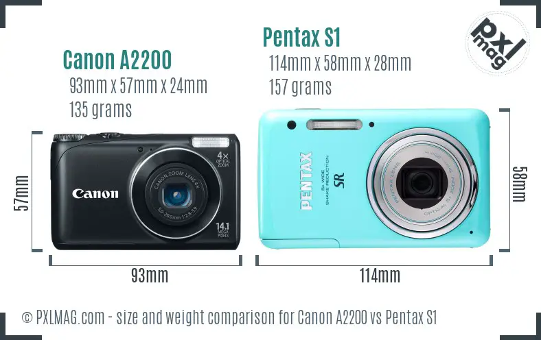 Canon A2200 vs Pentax S1 size comparison